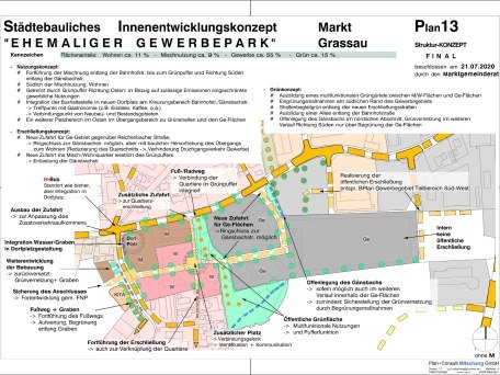 Städtebaulicher Rahmenplan