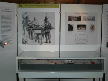 Ausstellungstafeln der Sonderausstellung 2010, © Museum Salz und Moor
